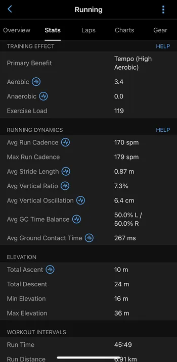 Garmin Connect의 러닝 다이내믹스 통계 화면: 평균 케이던스 170spm, 보폭 0.87m, 수직비 7.3%, 수직진동 6.4cm, 접지시간 밸런스 좌우 50.0%, 평균 접지시간 267ms